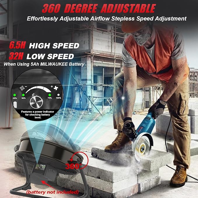 12" Battery Operated Floor Fan Compatible with Milwaukee M18 18V Battery, Portable Fan with AC Adapter and USB Output, Metal Industrial High Velocity, Stepless Speed Cordless Fan for Jobsite Garage