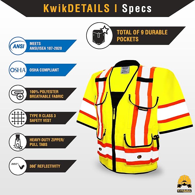 KwikSafety GODFATHER Safety Vest Class 2 & Class 3 ANSI OSHA Hi Vis Vest