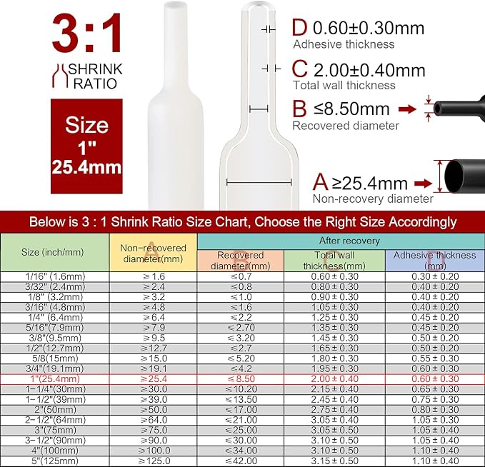 Chanzon 3:1 Ratio 1" (25.4mm) Heat Shrink Tubing - Marine Grade Waterproof Adhesive Lined - 4Ft Roll (1.22M Total Length) White Polyolefin Sleeving Wrap Shrinking 3 to 1 Ratio 1pcs