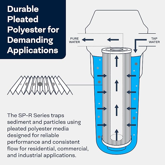 SpiroPure 40x2.5 10 Micron Sediment Water Filter SPC-25-4010 (Case of 20)