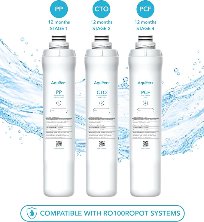 ROPOT 1-Year 3-Pack Filter Set for Bluevua RO100ROPOT & RO100ROPOT-UV