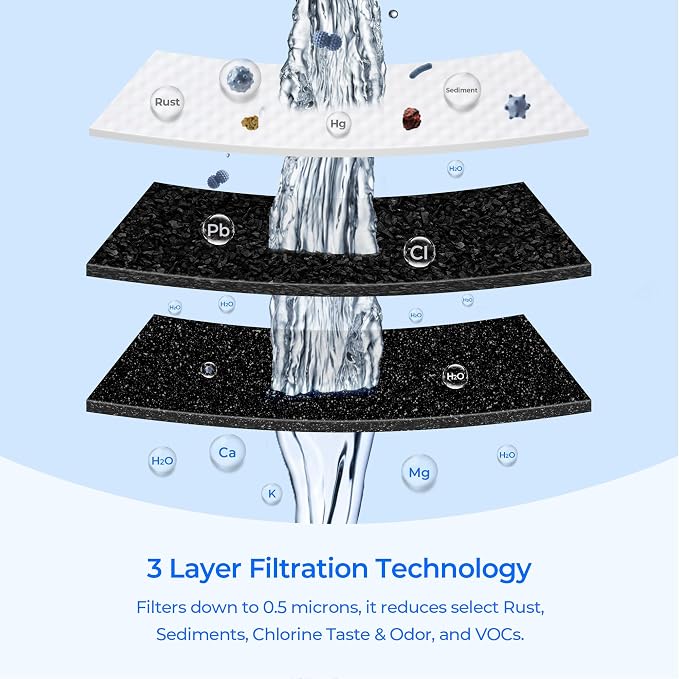 OCS2 Under Sink Filter Cartridge, Compatible with Pentair Everpure EV9618-02, EV9275-60 QL2-OCS2 System Series Filtration Systems, 2 Pack