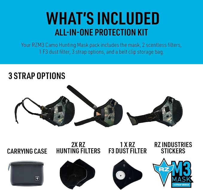 RZ Mask RZM3 - Patented Dust Mask w/ 99.9% Carbon Filtration, Anti Fogging, 360° Seal with 3 Straps, 50% Better Breathability