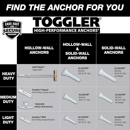 TOGGLER SNAPTOGGLE BC Toggle Anchor, Zinc-Plated Steel Channel, Made in US, 3/8" to 2-1/2" Grip Range, For 3/8"-16 UNC Fastener Size (Pack of 25)