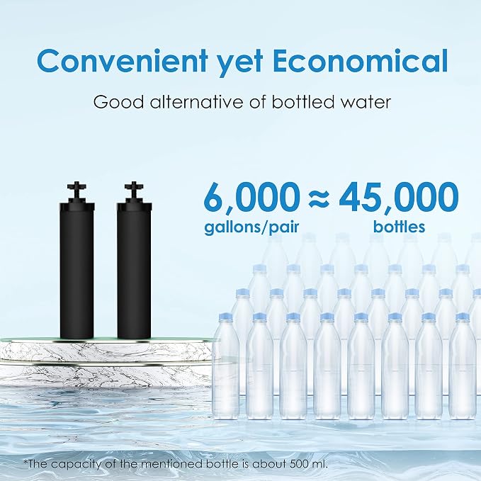Waterdrop W90B Black Water Filter, Silver Ions Added, Replacement for Berkey® Purewell®, ProOne®, BB9-2®, Waterdrop Gravity Water Filter System, NSF/ANSI 372 Certified, 2 Pack
