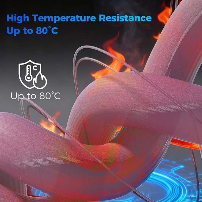 IEMAI Carbon Fiber PETG Filament 1.75mm Matte Red 1KG, PETG-CF 3D Printer Filament with Dimensional Stability & Low Warpage, High Stiffness, Heat Resistant, Easy Print