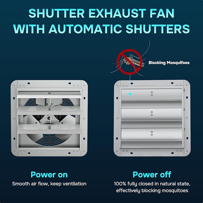 iPower 12 Inch Wall Mounted Shutter Exhaust Fan, Aluminum, 1600 RPM, 940 CFM, for Attic, Garage, Louvered Vent, Plant, Greenhouse, Silver