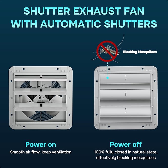 iPower 10 Inch Shutter Exhaust Fan Aluminum,High Speed 1650RPM, 820CFM, 1-Pack, Silver