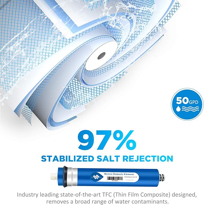 Membrane Solutions RO Membrane, 50 GPD Reverse Osmosis Membrane Replacement with Housing, Wrench, 1/4" Quick-Connect Fittings, Check Valve for Water Filter Purifier