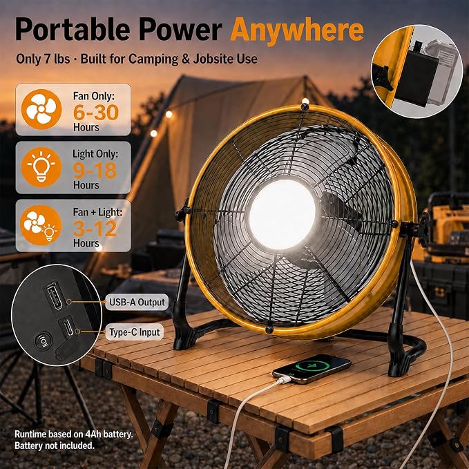 T-SUN 12 Inch Battery Powered Fan with LED Light, Portable Battery Operated Fan Compatible with DeWalt 20V Max Battery, Cordless Floor Fan with USB-C for Garage, Camping, Jobsite & Emergency