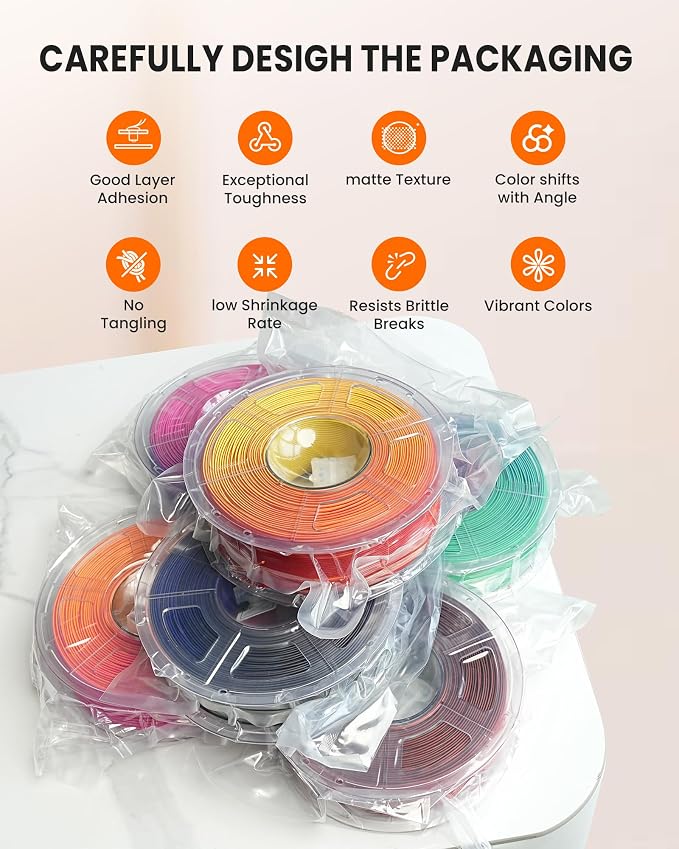TECBEARS Dual Color PLA Filament 1.75mm, Matte PLA 3D Printer Filament, Dimensional Accuracy +/- 0.02 mm, 1KG Spool(2.2 lbs),PLA Matte Filament (Black Blue)