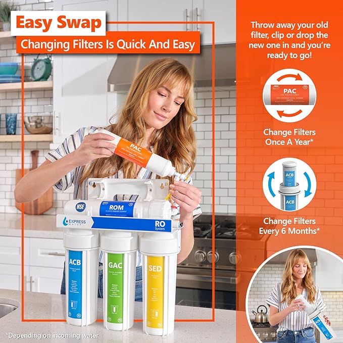 Express Water - 1 Year Deionization Reverse Osmosis System Replacement Filter Set - 6 Filters with 50 GPD RO Membrane - 10 inch Size Water Filters