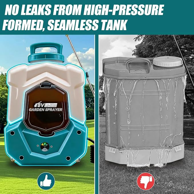Battery Powered Backpack Sprayer Compatible with Ma-Kita 18V Battery, 100 PSI Electric Garden Sprayer 4 Gallon with 4.0Ah Battery, 6 Hours of Runtime, Telescopic Wand, 8 Nozzles for Weed Pest Control