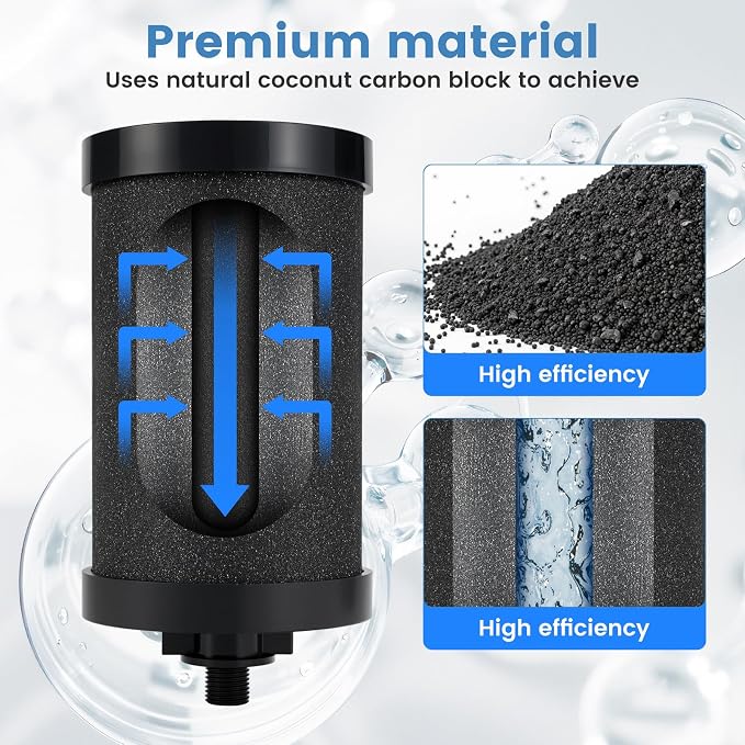 Replacement Water Filter Compatible with Alexapure Pro Filtration System | Reduces chlorine, etc，Water Filter for 2387 Pro Emergency Preparedness,Last Up to 5000 Gallons,NSF Certified
