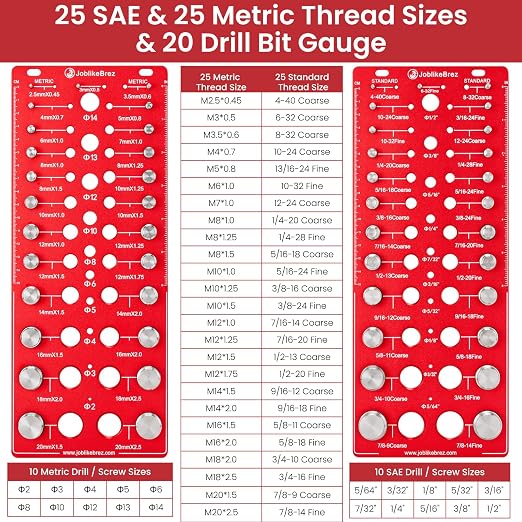 Thread Checker, 70 Nut and Bolt Thread Checker, 25 Standard & 25 Metric & 20 Drill Bit Gauge, Bolt Size Finder, Wall-Mountable Bolt Thread Identifier Gauge with Inch & CM Ruler