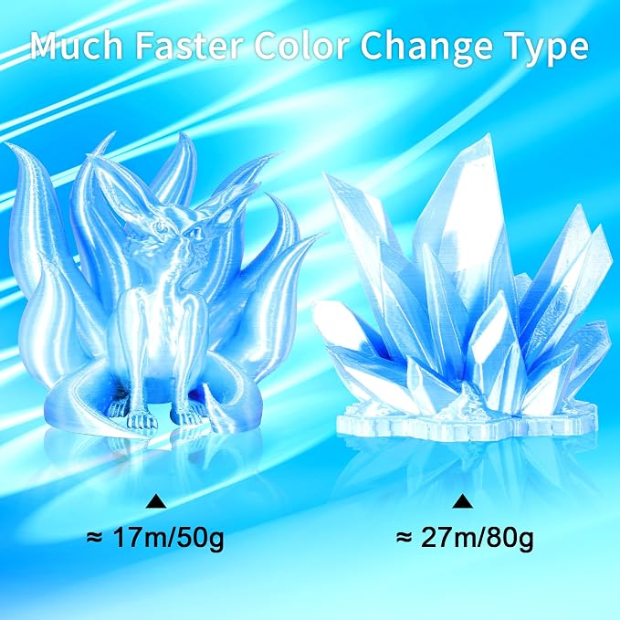BBLIFE Silk White to Silk Sapphire Blue Color Change PLA 3D Filament, 1.75mm 3D Printing Filament, 2 Color Gradient Change Multi Colored Silk PLA, Widely Fit 3D Printer, 1KG Silk White to Blue PLA