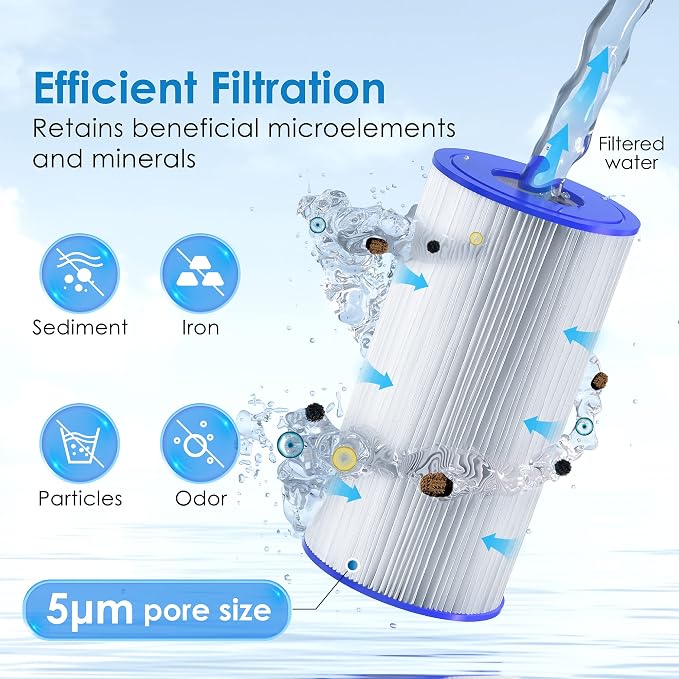 Waterdrop FXHSC Whole House Water Filter, Replacement for American Plumber, W10-PR, Culligan® R50-BBSA, GE ®FXHSC, GXWH40L, GXWH35F, 5 Micron, 10" x 4.5", High Flow Sediment Filters, Pack of 3