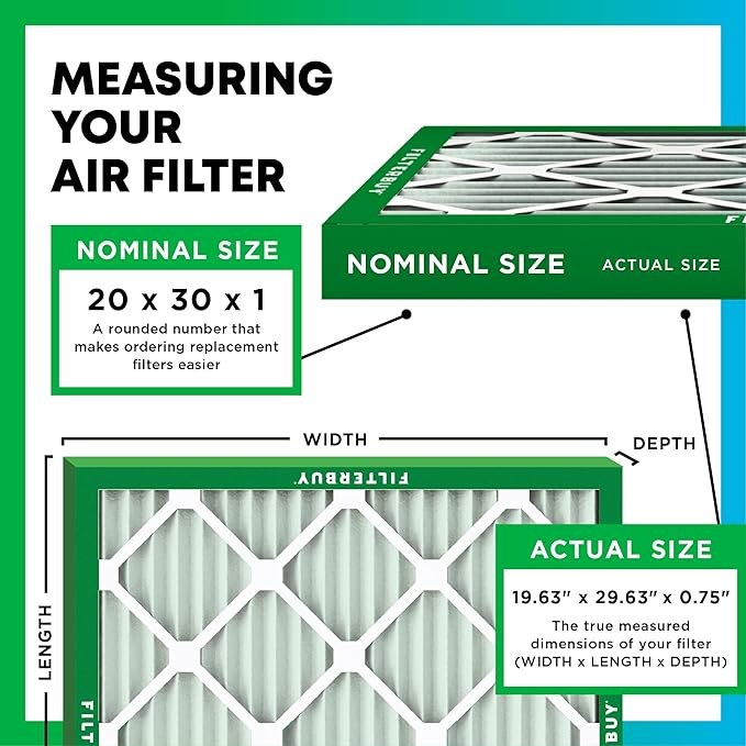 Filterbuy 20x30x1 Air Filter MERV 8 Essential Dust & Allergy Defense (6-Pack), Electrostatic Pleated HVAC AC Furnace Filters Replacement, Made in USA (Actual Size: 19.63 x 29.63 x 0.75)