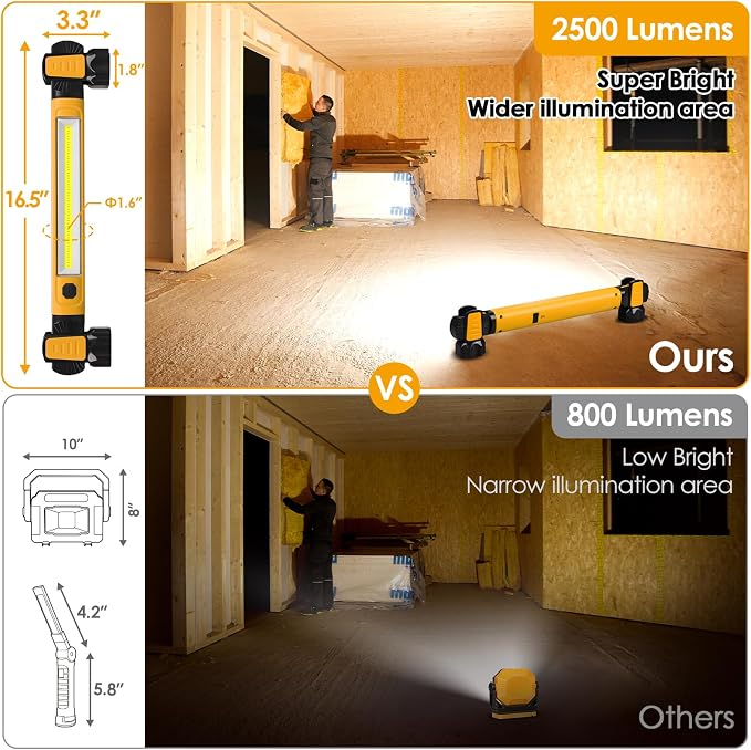 Work Light, 2500LM Bright LED Work Lights, 5200mAh Rechargeable Magnetic Underhood Work Light Bar with Hooks, Cordless Portable Work Lights for Mechanics for Car Repairing/Garage/Workshop/Emergency