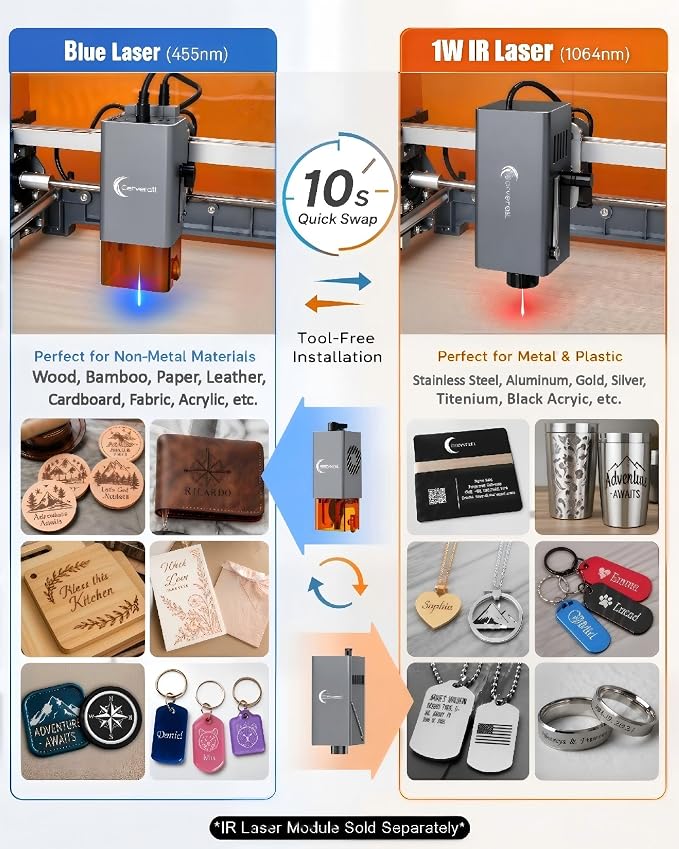 K15 Pro Laser Engraver 10W-Laser Engraving Machine for Coated Metal Wood Acrylic Glass Stone, 7.9"x11.8" (Near A4) Work Area Offline Engraving CNC DIY Lazer Cutter for Home & Crafting