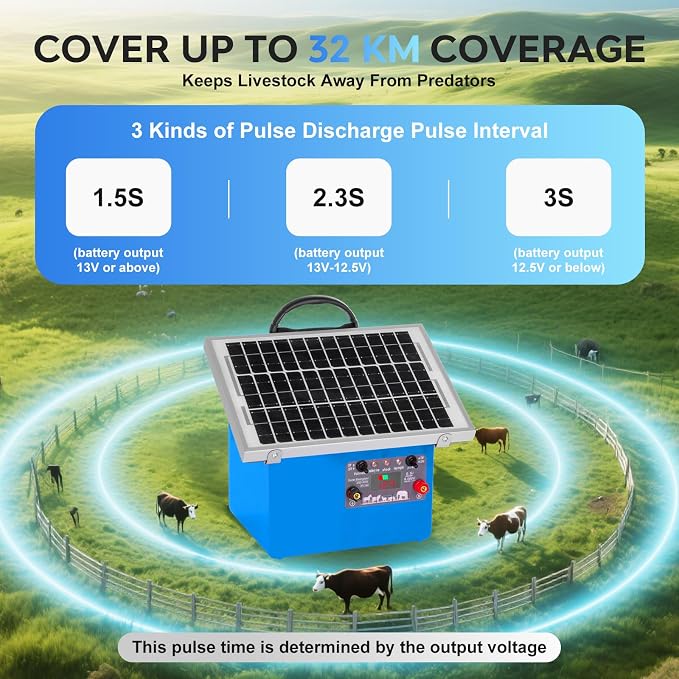 20 Miles Solar Electric Fence Charger,Auto-Adjusting Electric Output Voltage,0.5 Joule Electric Fence Energizer with 7.5W Solar Panel/7Ah Battery,for Livestock,Cattle,Raccoon, Deer,Goat.