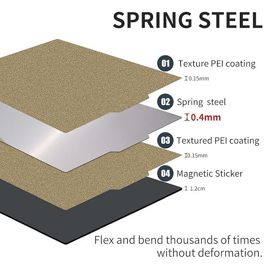310x310mm Qidi Plus 4 Build Plate PEI Sheet Double Sided Textured Flexible Spring Steel Magnetic Bed for Cr-10,CR-10S, CR-10S pro, CR-10V2, CR-10 V3 3D Printer.