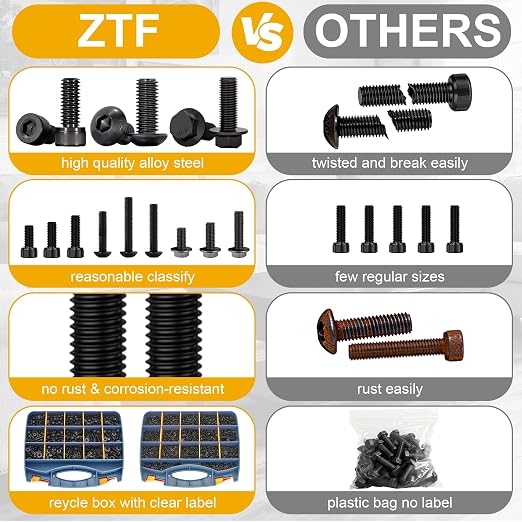 ZTF 3745PCS Nuts and Bolts Assortment Kit, Metric Flange Bolt Set & Screw Assortment Kit M2 M3 M4 M5 M6x1.0 M8x1.25 M10x1.5 Bolt(4-45mm) 42 Sizes Hex Socket Flat Head & Cap Head Metric Screw
