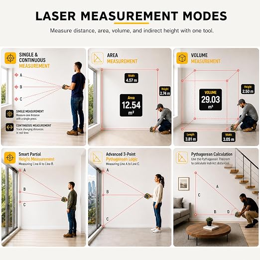 4-in-1 Digital Laser Tape Measure, 16FT Tape, 328FT Distance Meter | 33FT cross-line laser, area, volume and ceiling height for room measurements, flooring, furniture layout and home remodeling