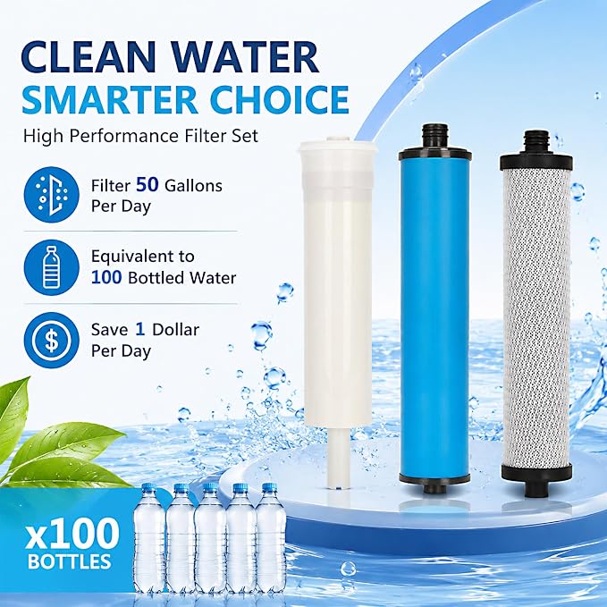 335 RO System Replacement Water Filter, Replacement Filter Set With Membrane for Microline 335 Reverse Osmosis System, Sediment, Carbon Cartridge, Inline GAC Post Filter