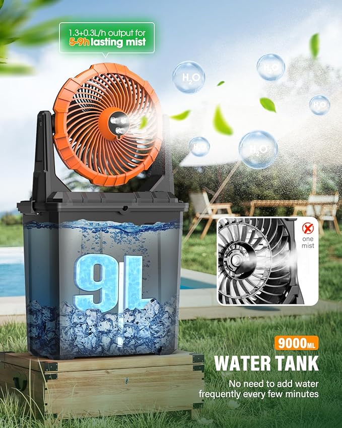 Ausic 10″ 9L Portable Misting Fan, [Max 55Hrs] Outdoor Mister Fan for Outside Patios Golf, 20000mAh Rechargeable Battery Operated Travel Water Cooling Fan, Camping Patio Accessories - 3 Spray Misters