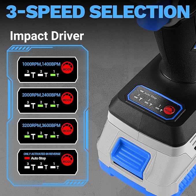 Cordless Drill & Impact Driver: DEKOPRO 20V Brushless Power Drill and 20V Brushless Impact Driver Set, Power Tool Set with 2 x 2.0Ah Batteries, Charger, Bag& 52 x Accessories-Blue