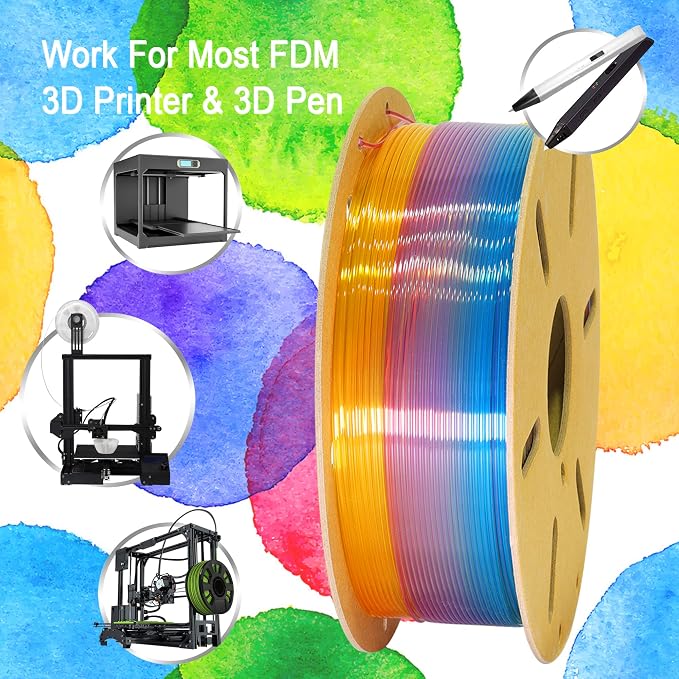 Fast Color Change Natural Rainbow PLA 3D Printing Filament, Tidy Winding 1.75mm PLA, Widely Fit for 3D Printer; 1KG Cardboard 3D Printing Material, Clear Transparent Type Multi Colored