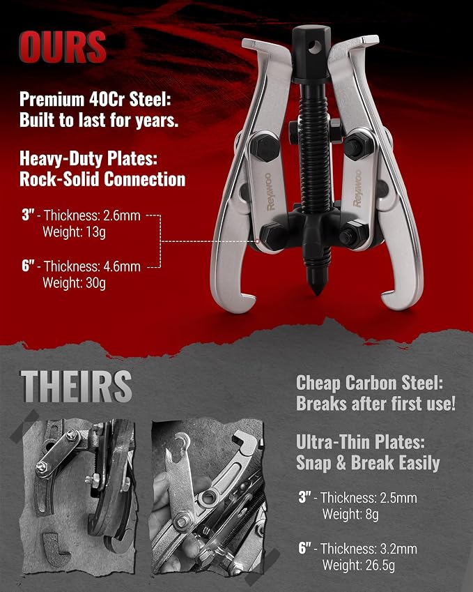 Reywoo Gear Puller Set, 3" and 6" Bearing Puller Kit for Pulley Gear Bearing Flywheel Removal, 2 Jaw & 3 Jaw Gear Puller with Reversible Jaws