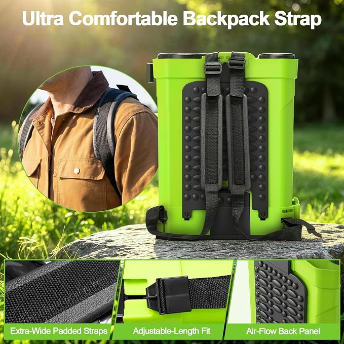 Battery Powered Backpack Sprayer 5.3 Gallon,Electric Garden Sprayer with 100 PSI Adjustable Pressure, Rechargeable 21V 2.6Ah Battery,8 Nozzles (Includes Telescopic Wand) for Lawn,Yard,Garden