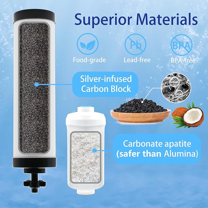 【Upgraded】Renami Filters Replacement for Berkey® BB9-2 & PF-2 Filters | Compatible with Berkey® Gravity Water Filter System, Combo Pack