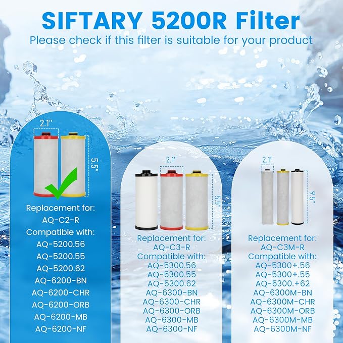 AQ5200R AQ-C2-R Filter, Replacement for Aquasana® 2-Stage Red and Yellow Replacement Filter Compatible with Claryum 2-Stage Under Sink Water Filter Reduce 99% of Chlorine, 2 Counts