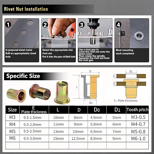 ASKWAY Rivet Nut Tool Kit, 660PCS Metric Rivet Nut Combination (M6/M5/M4/M3), Suitable for Furniture, Decoration, Automotive, Marine and Industrial Applications