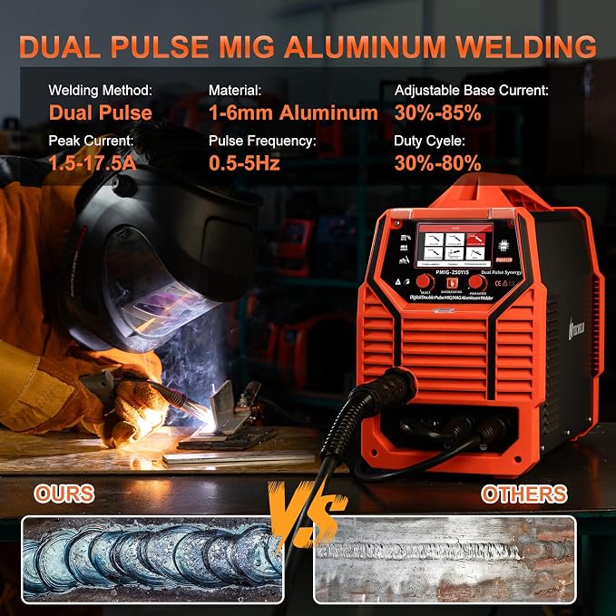 250A 220V 7-in-1 MIG Welder with Double Pulse & Large LED Display – Gas/Gasless Flux Core, Spot Welding, Stick, Lift TIG, Single/Dual Pulse Aluminum Welding Machine