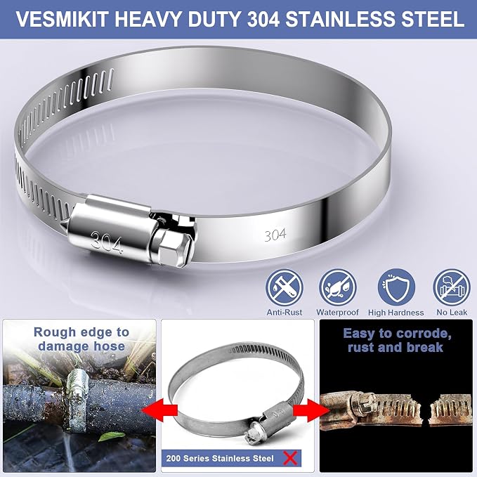 12Pack 3 inch Hose Clamps,Stainless Steel Large Hose Clamp Adjustable from 2-15/16"-3-1/2"/75-90mm,Metal Worm Gear Duct Clamp for Dryer Vent Hose,Fuel Line,Plumbing,Automotive,Exhaust,Radiator