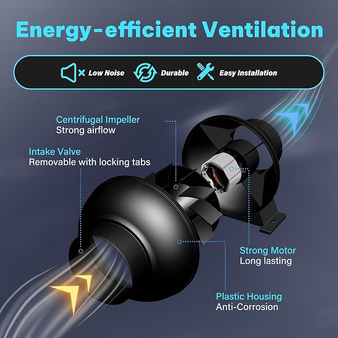 iPower 4 Inch 195 CFM Duct Inline Ventilation Fan Air Circulation Vent HVAC Exhaust Blower for Grow Tent, Greenhouses, Basements or Kitchens, Black