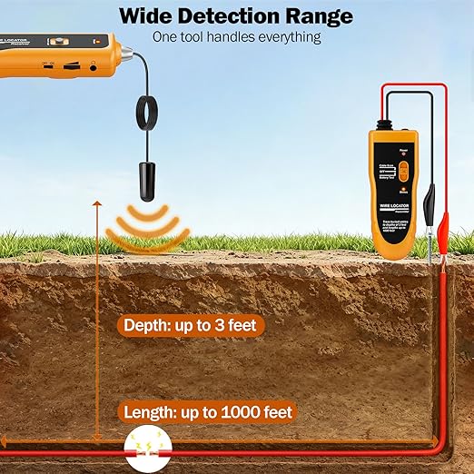 F02 Underground Wire Locator & Fault Finder, Buried Cables with Earphone, Fast Break/Short Detection for Dog Fence & Irrigation Wires