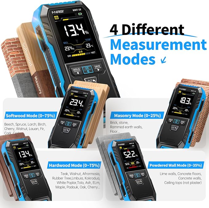 FNIRSI WMT-10 Pinless Wood Moisture Meter, Rechargable Moisture Meter for Wood, Wall, Firewood, Support Data Hold and Record, Flashlight, Humidity Detector for Lumber Concrete Building