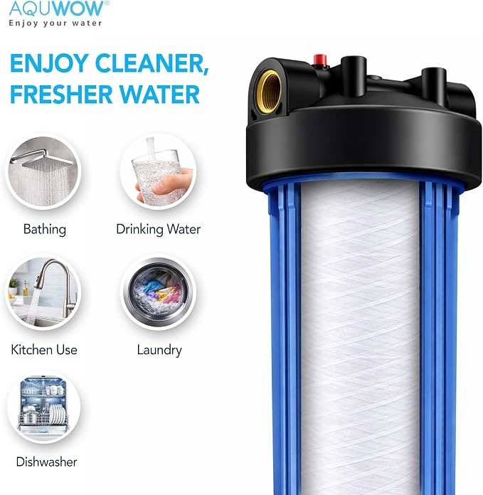 PPW20BB 5 Micron 4.5" x 20" String Wound Sediment Filter Set – Replacement Cartridges for Whole House & Under Sink Systems, Durable Depth Filtration (2, 20 x 4.5)