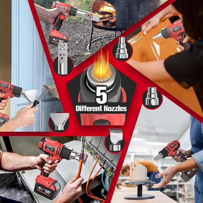 LIVOWALNY Cordless Heat Gun Compatible with Milwaukee 18V Battery (Tool Only), 350W Hot Air Gun I: 300℃（572°F),II: 550℃（1022°F) Dual Temperature Control Battery Powered Heat Gun Kit for Shrink Tubing