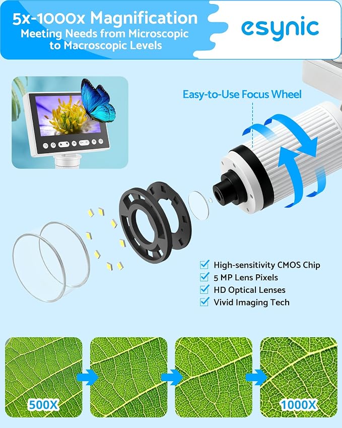 eSynic 1080P HD Digital Coin Microscope-4.5" LCD Screen with Adjustable 1000X Magnification-USB-C Rechargeable Coin Magnifier Microscope Camera with 32GB Card & 10 LED Lights-Windows/Mac Compatible