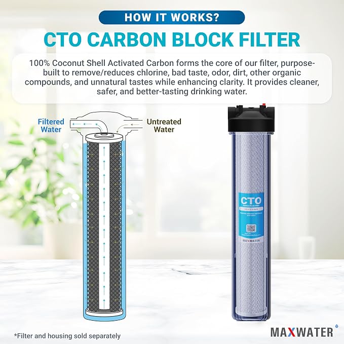 Max Water 20" x 2.5" CTO Carbon Block Water Filter, 5 Micron - Whole House Slim BB Replacement Cartridge Compatible With HX-CB-25-2010, C1-20, CB-25-2005, 155597-43 (4 Pack)