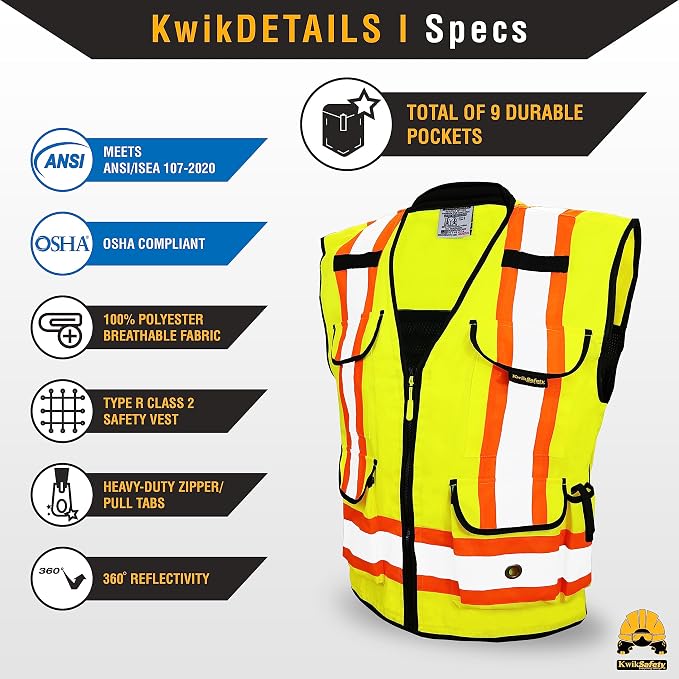 KwikSafety GODFATHER Safety Vest Class 2 & Class 3 ANSI OSHA Hi Vis Vest