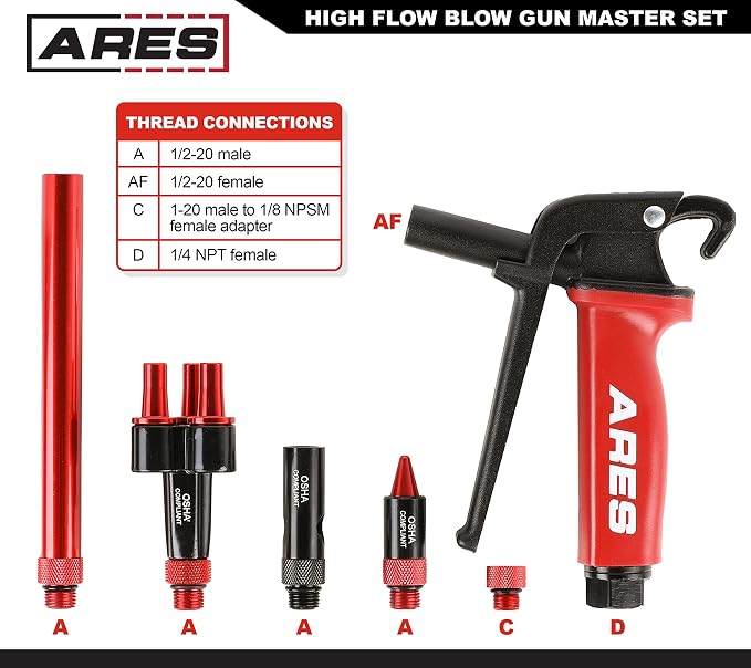 ARES 17003 – High Flow Air Blow Gun Master Set – Heavy Duty Aluminum Die Cast Body – Includes 3 Nozzles, 6-Inch Extension, Debris Shield, and Standard Thread Adapter - Meets OSHA Standards