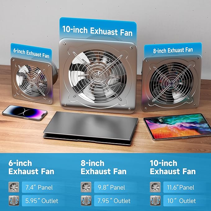 Voltset 10-Inch Industrial Exhaust Fan, 988 CFM Vent Fan for Garage with Power Cord Plug-in & Switch, Powerful Shop Ventilation, Fume Extractor Fan for Greenhouse Shed Smoking house, Silver