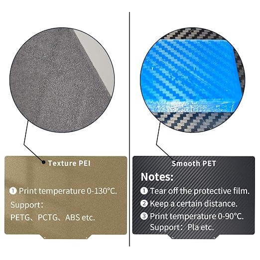 Upgraded Creator Pro 2 Build Plate PEI Sheer,232x152mm Double Sided Smooth/Textured PET+ PEI Spring Steel Print Plarform with Magnetic Bed for Creator Pro 2,QIDi X-pro 3D Printer.